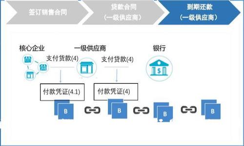 区块链网络游戏:投资的机遇还是潜在的诈骗?