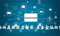 区块链金融的原理深度解析:未来金融的变革与
