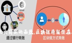 baioti全球顶级金融区块链联盟:重塑金融行业的
