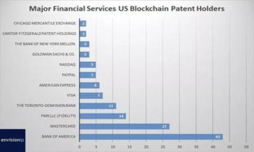 EDoge 是一个在 Tokenim 平台上出现的加密货币项目。Tokenim 是一个基于区块链技术的去中心化金融（DeFi）生态系统，致力于为用户提供各种金融服务和产品，包括去中心化交易所、流动性挖掘、质押和其他区块链相关服务。

### EDoge 的背景与概述

EDoge 是一个基于狗狗币（Dogecoin）概念的加密货币，通常会吸引那些对狗狗币热爱和对模因文化感兴趣的投资者。EDoge 不仅是一种加密货币，它还可能涉及社区、生态系统和应用的建设，力图成为狗狗币文化的一部分或延伸。

#### 1. 狗狗币的影响

狗狗币自2013年创建以来，迅速成为一个热门的加密货币，主要是因为它的社区支持和广泛的媒体关注。EDoge 作为一种新兴货币，显然受到了狗狗币的启发。由于狗狗币的亲民形象和社区认同感，EDoge 也试图营造相似的环境，以吸引新的投资和用户。

#### 2. 生态系统与社区建设

EDoge 致力于构建一个活跃的社区。其开发团队通常会定期与用户进行互动，确保社区成员的声音能够在项目发展中得到体现。通过举办活动、空投、社交媒体推广等，EDoge 力求让更多人了解并参与到这个项目中来。

#### 3. 技术架构

EDoge 的技术架构可能包括智能合约和区块链技术，确保交易的透明和安全。与其他基于以太坊或币安智能链的项目类似，EDoge 可能会利用这些技术为用户提供易用的服务。

### EDoge 的未来潜力

随着加密市场的不断演变，EDoge 的成功与否将取决于多个因素，包括其社区的活跃程度、项目的可持续性和市场需求等。与任何加密货币项目一样，用户在投资或使用 EDoge 时，需要仔细研究并了解相关的风险。

### 常见问题

以下是关于 EDoge 的五个常见问题：

#### 1. EDoge 的用途是什么？
EDoge 的用途可以多样化，包括支付、转账、价值存储等。除了货币本身，EDoge 可能会用于支持生态系统中的各种活动。

#### 2. 如何购入 EDoge？
您可以通过去中心化交易所（DEX）或相应的交易平台购买 EDoge。在购买前，需要确保您有一个支持 EDoge 的钱包。

#### 3. EDoge 的风险有哪些？
投资 EDoge 的风险包括价格波动、市场流动性不足、项目的合法性和持续性等。在投资前，需要清楚了解这些风险。

#### 4. EDoge 是否有发展路线图？
许多加密项目都会发布发展路线图，EDoge 可能也不例外。在其官方网站或社交平台上，可以找到相关信息。

#### 5. 如何参与 EDoge 的社区？
参与 EDoge 社区可以通过社交媒体、论坛或社区活动等多种方式，与其他用户交流并获取最新动态。

---

上述内容为 EDoge 的简要介绍以及相关问题的解答，如果你需要更深入的信息或者特定方面的讨论，请告知。