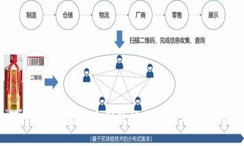 如何将OTC资金安全便捷地提币到Tokenim平台