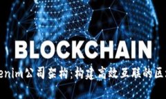 深入解析Tokenim公司架构:构建高效互联的区块链