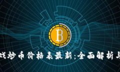 区块链游戏炒币价格表最新:全面解析与投资策