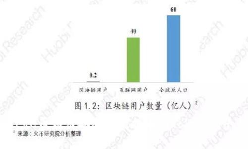 : LRC币如何安全高效提币到Tokenim平台