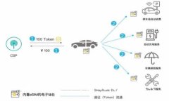 区块链金融:A股市场的新机遇与挑战