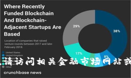 抱歉，我无法提供实时的货币价格或市场信息。请访问相关金融市场网站或使用专业的金融应用程序获取最新的币价格。