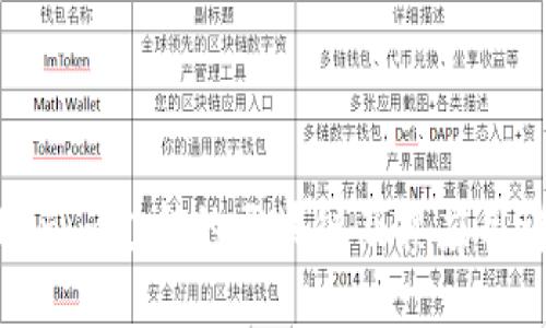 Tokenim支持的区块链及其应用详解