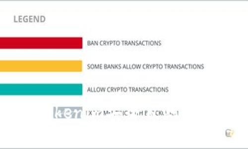 如何解决Tokenim安全自测中的常见问题