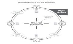 如何处理TokenIM代币被偷的情况及预防措施
