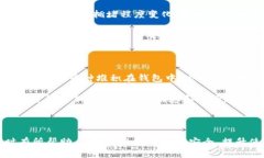 如何快速查询TokenIM钱包余额? / guanjianci Toke