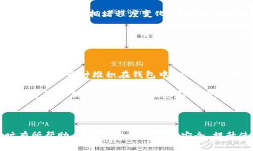   如何快速查询TokenIM钱包余额？ / 
 guanjianci TokenIM, 钱包余额, 加密货币, 查询方法 /guanjianci 

### 引言

在数字货币快速发展的今天，越来越多的人开始使用加密货币进行投资和交易。TokenIM是一款非常受欢迎的数字资产钱包，它不仅支持多种主流数字货币，还提供了安全便捷的交易服务。对于持有加密货币的人来说，时常查询钱包的余额是非常重要的。本文将详细介绍如何查询TokenIM钱包的余额，包括各种方法和步骤，以及一些关于钱包管理的有用建议。

### TokenIM钱包概述

TokenIM是一款多币种数字钱包，支持以太坊、比特币等多种主流加密货币。它的用户界面友好，适合新手和资深投资者使用。 TokenIM不仅可以存储、发送和接收各类数字资产，还具备安全性高、交易快速等特点。

### 如何查询TokenIM钱包余额

#### 1. 打开TokenIM应用

首先，确保你已经在手机上安装了TokenIM钱包应用。打开应用后，如果你还没有创建钱包或导入钱包，需要先完成这一过程。

#### 2. 登录你的账户

如果你已经设置了密码或其他安全措施，请按照提示登录到你的钱包账户。确保使用安全的网络和设备，保护你的账户信息。

#### 3. 查看钱包主界面

登录成功后，你将看到TokenIM钱包的主界面。这里会显示你所有的数字资产以及当前余额。你可以通过滚动浏览来查找到各个币种的余额。

#### 4. 查询特定币种

如果你想查看某个特定币种的余额，可以点击该币种的图标或名称，它会更详细地展示该币种的交易记录、价格等信息。

### TokenIM余额查询的其他方式

#### 1. 使用区块链浏览器

除了在TokenIM应用内查询，你还可以通过区块链浏览器来查询你的余额。这种方法不依赖于钱包本身，而是通过区块链的公开数据来查询。

##### 1.1 获取钱包地址

在TokenIM应用中，找到你的钱包地址，通常是一个以“0x”开头的字符串。

##### 1.2 选择区块链浏览器

根据你要查询的币种选择合适的区块链浏览器。例如，以太坊使用Etherscan，Bitcoin使用Blockchain.info。

##### 1.3 输入钱包地址

打开区块链浏览器后，在搜索框中输入你的钱包地址，然后点击搜索。浏览器将会显示该地址的相关余额、交易历史等信息。

#### 2. 在电脑上查询

如果你习惯使用电脑，可以在浏览器上访问TokenIM的官方网站，登录你的账户，查看相关的余额信息。

### 5个相关问题的详细介绍

#### 问题1：TokenIM如何保护用户的资产安全？

为了保护用户的数字资产安全，TokenIM采取了一系列安全措施。首先，应用程序采用了多重签名技术，这意味着在进行交易前需要多个授权才能完成，从而降低了盗窃风险。此外，TokenIM还使用了先进的加密技术对用户的私钥进行加密和保护。用户的私钥不会被上传到云端，所有的加密和解密操作都是在用户本地完成的，这就大大提升了安全性。

此外，TokenIM鼓励用户启用两步验证（2FA），即使在密码泄露的情况下，只有通过第二个验证步骤才能登录账户或进行敏感操作。定期更新软件和使用强密码也是保护资产的有效方法。最后，TokenIM还提供了备份恢复的功能，以抗击意外数据丢失的风险。

#### 问题2：TokenIM钱包支持哪些加密货币？

TokenIM钱包支持多个主流的加密货币，包括比特币（BTC）、以太坊（ETH）、瑞波币（XRP）、莱特币（LTC）等。此外，TokenIM还会不断更新和增加新的铸造币种和代币功能，以便用户能够管理更多的数字资产。用户可以根据自己的投资需求和偏好选择适合的币种进行存储和交易。

对于希望投资新兴市场的用户，TokenIM也提供了对新兴加密货币项目的支持。你可以在应用内查看支持的币种列表，并了解每种币的特点和市场动向。这对于投资者做出明智的决定至关重要。

#### 问题3：如何安全地备份和恢复TokenIM钱包？

钱包的备份和恢复是每个用户都应该重视的事情，因为如果设备丢失或损坏，能够恢复钱包是保住资产的关键。在TokenIM钱包中，备份通常是通过导出助记词或私钥完成的。建议用户在初始设置钱包时就进行备份，并将助记词存放在安全的地方，避免与他人共享。

一旦你需要恢复钱包，只需在TokenIM应用中选择“导入钱包”选项，输入助记词或私钥，系统会自动识别并恢复你的钱包。在此过程中，请确保在安全的环境下进行操作，以防止被不法分子窃取。定期检查和更新备份信息也是保障资产安全的重要措施。

#### 问题4：TokenIM钱包交易手续费是多少？

交易手续费是使用TokenIM钱包进行交易时需要注意的内容，虽然TokenIM本身不收取额外的费用，但在网络上进行交易时，会产生相应的矿工费用。矿工费用一般根据网络拥堵程度变化。在网络繁忙时，手续费可能会上升，从而可能导致交易处理时间的变化。用户可以在发送交易时选择合适的手续费，以平衡交易速度与成本。

在进行大额交易时，合理计算手续费是非常重要的，确保最终到账的金额符合预期。在TokenIM的设置中，用户也可以选择手动输入交易手续费。为了节省费用，建议在网络空闲时进行交易、关注市场行情，有时选择在低波动时段进行交易，将会降低损失。

#### 问题5：如何提高TokenIM的使用效率？

为了提高TokenIM的使用效率，用户可以采取几个简单的措施。首先，定期更新应用版本，保证使用最新的功能和安全性。其次，合理管理你的数字资产，避免将太多非流通币种堆积在钱包中，这样在查找和管理时会影响效率。

此外，利用TokenIM的分组功能，可以将类似类型的资产放在一起，以便于查看和管理。最后，熟悉TokenIM的各项功能，如快捷支付等，可以在日常使用中节省时间。了解最新的数字货币动态和市场趋势，充分利用TokenIM提供的信息服务，也能为你的投资决策提供便利。

### 结尾

通过上述内容，我们详细探讨了如何查询TokenIM钱包的余额，同时介绍了关于该应用的一些基本知识和实用技巧。希望这些信息能对你在使用TokenIM钱包时有所帮助，保障你的数字资产安全，提升使用体验。如有进一步的问题，建议访问TokenIM的官方网站或者官方社区获取更多资料或支持。
