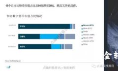 如何在Tokenim中提取EOS币并实现现金转出:完整指