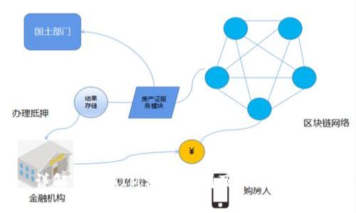 详解TokenIM分成机制及其影响分析