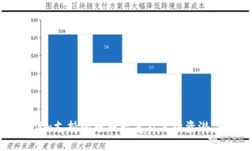 Tokenim支持的币种一览及其投资潜力分析