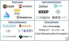 如何将资金从欧易提币到Tokenim?详细操作指南与