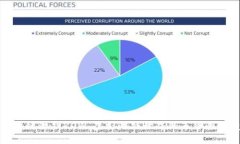 区块链游戏KOW:虚拟游戏世界的革命性转变