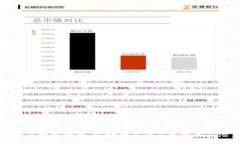 探索区块链游戏:农场世界的直播魅力与潜力