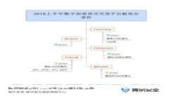探索区块链游戏的未来:如何改变游戏行业的生