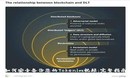 如何安全备份您的Tokenim视频:完整指南