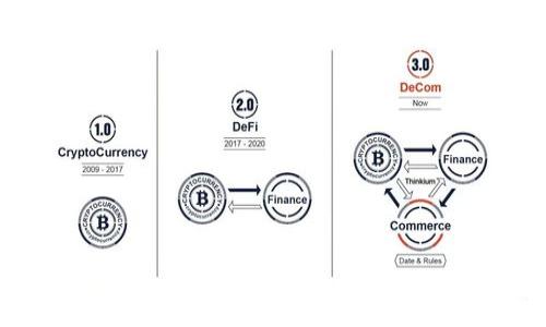 如何解决Eos导入Tokenim不见的问题?