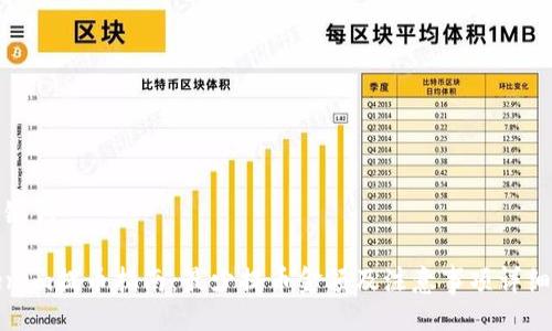 与关键词:
Tokenim提币指南:最少提币金额及注意事项详细解析