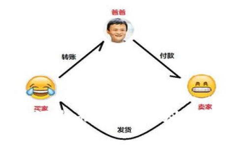 探究Tokenim助记词与私钥的区别:加密资产安全的关键