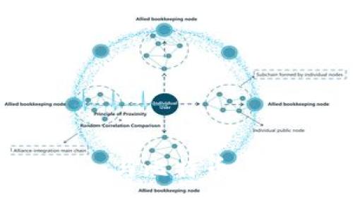 深入解析Tokenim与比特币:区块链技术的未来