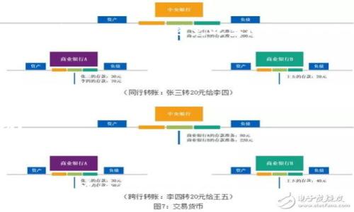 抱歉，你的USDT丢失了，建议你尽快联系相关平台的客服。关于如何避免此类问题，以及发生后该如何处理，以下是一些可能有用的信息。

### 可能相关问题

1. **为什么我的USDT在tokenim上不见了？**
2. **如何安全保管我的USDT？**
3. **如果USDT确实丢失了，应该如何寻求帮助？**
4. **tokenim平台的安全性如何？**
5. **其他用户在tokenim上遇到过类似问题吗？**

如果你需要详细的内容或特定问题的解答，可以选择其中一个或多个我将为你提供更多信息。