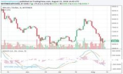 区块链网络游戏排行榜2023：探索最新热门游戏与