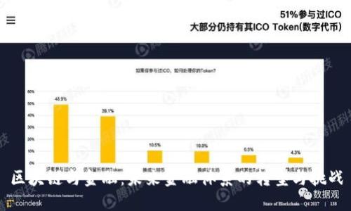 区块链与金融：未来金融体系的转型与挑战
