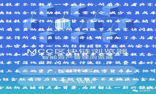 以下是一些描述区块链金融背景的词语：

1. **去中心化** - 指区块链技术不依赖单一中央机构，所有参与者共享数据，增强透明度和安全性。
   
2. **智能合约** - 基于区块链的合约自动执行，无需中介，减少交易成本和时间。

3. **数字货币** - 利用区块链技术发行的虚拟货币，如比特币、以太坊等，作为支付或投资工具。

4. **分布式账本** - 记录所有交易的数据库，所有网络节点共享访问数据，确保数据一致性与安全性。

5. **透明性** - 区块链技术使得所有交易记录公开透明，增加了参与者之间的信任。

6. **安全性** - 区块链通过加密和去中心化的结构增强了数据的安全性，减少了被黑客攻击的风险。

7. **效率提升** - 通过自动化和减少中介，区块链技术能够显著提高各种金融交易的效率。

8. **跨境支付** - 区块链技术可简化国际间的支付流程，降低费用和时间消耗。

9. **数字资产** - 在区块链上表示的资产，包括代币、数字货币和其他可交易资产。

10. **金融包容性** - 区块链金融有潜力改善银行服务不足地区的金融服务，促进普惠金融。

这些词语充分反映了区块链金融的关键特点和背景，为理解这一新兴领域提供了基础。