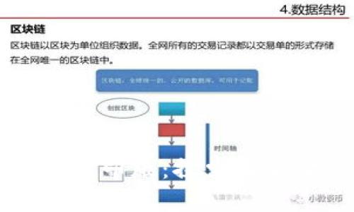 区块链金融应用书打印版:探索未来金融的革命与实践