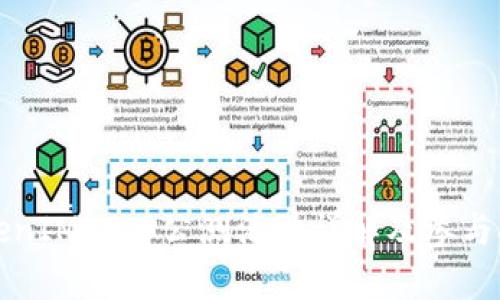 TokenIM 2.0公测活动详解及参与指南
