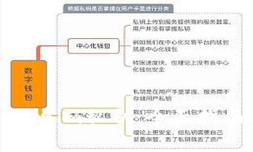 如何设置Tokenim私钥:全面指南与有效实践