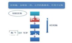 如何高效地使用Tokenim个人中心登陆，安全管理你