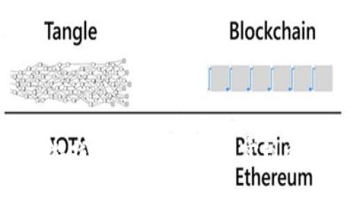 区块链游戏搬砖策略：如何实现稳定收益