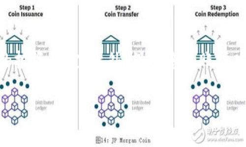 要将Tokenim充值到币安（Binance），您需要经过几个步骤。以下是详细的指导，帮助您完成充值过程。

第一步：创建并验证币安账户
首先，如果您还没有币安账户，需要先创建一个。在币安官网上填写注册信息，包括电子邮件地址和密码。随后，您需要通过邮箱进行验证。记得启用两步验证（2FA），以提高账户安全性。

第二步：获取Tokenim钱包地址
登录到您的Tokenim钱包。确保您的Tokenim已经在钱包中。如果您还没有Tokenim，请先购买或者交换所需的代币。找到“接收”或者“存款”选项，将显示您的Tokenim钱包地址。请注意该地址，后续步骤会用到。

第三步：将Tokenim转移到币安
登录到您的币安账户，找到“资产”或“钱包”选项。在列表中寻找Tokenim，点击“充值”按钮。系统将显示一个汇款地址。将此地址复制到Tokenim钱包中，确认转账。请务必确保地址的准确性，因为错误的地址可能导致资金丢失。

第四步：确认交易状态
转账完成后，您可以在币安钱包中查看Tokenim的充入状态。交易在区块链上确认后，您的Tokenim将会出现在币安钱包中。视网络繁忙程度，确认时间可能会有所不同。

第五步：开始交易或提现
当您的Tokenim成功充值到币安后，您可以使用这些代币进行交易，或者将其提现到其他钱包。在进行任何交易之前，请确保您已经了解相关的交易费用和规则。

额外注意事项
由于加密货币的波动性，务必保持警惕。注意Tokenim的市值变化及相关新闻，帮助您做出更好的投资决定。此外，保持您的账户安全，定期更改密码，并警惕钓鱼攻击。

希望以上信息对您将Tokenim充值到币安有所帮助。