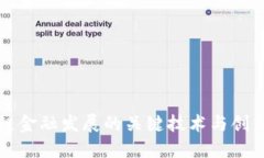 区块链金融发展的关键技术与创新路径