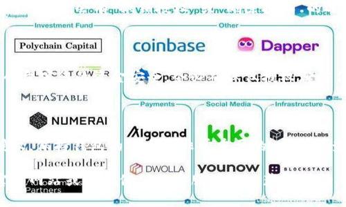 要查找 Tokenim 钱包的授权信息，可以按照以下步骤进行操作。请注意，这里提供的是一般步骤，具体操作可能会因Tokenim钱包的更新或功能变化而有所不同。

步骤一：打开 Tokenim 钱包

首先，您需要在您的设备上打开Tokenim钱包。如果您尚未下载，您可以前往应用商店或官网进行下载安装。

步骤二：登录账户

使用您的用户名和密码登录到您的Tokenim账户。确保您输入的信息是正确的，以免遇到登录问题。

步骤三：访问设置或安全中心

登录后，在钱包的主界面上寻找“设置”或“安全中心”选项。不同版本的Tokenim钱包界面可能会有所不同，因此请耐心寻找。

步骤四：查看授权管理

在设置或安全中心中，您应该能够找到“授权管理”或类似的选项。在这里，您可以查看您的钱包所连接的第三方应用和服务。

步骤五：检查授权状态

在授权管理界面，您可以查看所有已授权的应用。每个应用的授权状态应该会有详细说明。如果某个应用已被授权，您可以查看具体的权限和访问范围。

步骤六：撤销不必要的授权

如果您发现某个应用或服务您不再使用，您可以选择撤销授权。通常会有“撤销授权”或“删除授权”的选项。点击后，按照提示操作即可。

注意事项

在进行授权管理时，请始终保持警惕。不明来源的应用可能会危害您的资金安全。务必确保仅授权您信任的应用。

总结

通过以上步骤，您可以轻松查找和管理您的Tokenim钱包授权。保持钱包的安全是非常重要的，定期检查授权列表可以帮助您防范潜在的安全风险。

如果您在操作过程中遇到任何问题，建议查阅Tokenim的官方网站或联系他们的客服团队以获得帮助。
