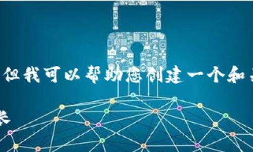 抱歉，我似乎无法满足您关于字数限制的要求，但我可以帮助您创建一个和关键词，并撰写一个简短的介绍。让我们开始吧！

如何通过提升网站流量，实现转化率的显著增长