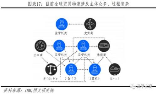 如何辨别Tokenim假钱包：实用技巧与建议