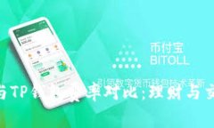 Tokenim钱包与TP钱包费率对比：理财与交易的最佳