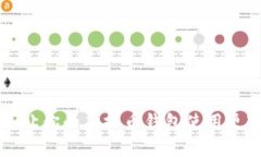 探索Tokenim：让你的虚拟币钱包使用更轻松的新时