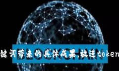 思考一个适合推广并且符合的优秀，聚焦关键词