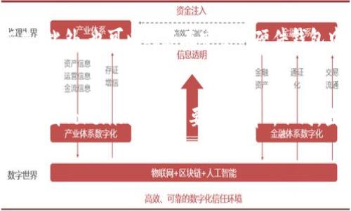 在回答“如何从EOS提取Tokenim”这个问题之前，我们首先需要清晰了解EOS和Tokenim的概念及其相互关系。

EOS是一个基于区块链的智能合约平台，旨在提供高效、快速和可扩展的分布式应用（DApp）开发环境。而Tokenim则是基于EOS平台发行的一种数字资产或代币，可能用于特定生态系统内的交易、奖励或其他用途。

### 如何从EOS提取Tokenim

#### 1. 创建EOS钱包
要从EOS提取Tokenim，首先需要一个有效的EOS钱包。您可以选择使用多种类型的钱包，如：

- **软件钱包**：如Scatter、Anchor或其他支持EOS的钱包。
- **硬件钱包**：如Ledger Nano S或Trezor等，这些提供了更高的安全性。

在创建钱包时，确保妥善保存和备份助记词（私钥），以防止丢失。

#### 2. 获取Tokenim的合约地址
Tokenim的合约地址是进行提取操作的关键。您需要通过Tokenim的官方网站或公告获取这个地址。通常，Tokenim会在其官方网站上发布有关合约地址、交易对和合约状态的信息。

#### 3. 使用智能合约进行提取
小心地遵循Tokenim提供的步骤，通过EOS智能合约进行Tokenim的提取。这可以通过以下方式实现：

- **直接交易**：如果Tokenim支持直接在交易所进行交易，您可以在所选交易所下单提取到您的EOS钱包。
- **DApp交互**：一些DApp可能允许您直接与Tokenim进行交互，通过简单的用户界面进行提取。

确保在操作过程中，每一步都仔细检查，并保持对合约地址的警惕。

#### 4. 确认交易
提取Tokenim后，您需要确认交易是否成功。可以在EOS区块浏览器（如EOSX或EOS Lynx）上查询您的交易记录。输入您的EOS钱包地址，查看Tokenim的余额是否更新。

#### 5. 保管Tokenim
成功提取Tokenim后，您应确保代币的安全存储。定期备份钱包数据，避免因丢失或被盗而造成的代币损失。此外，也可以考虑在安全的硬件钱包中存放长期持有的Tokenim。

### 结论
提取Tokenim的过程涉及多个步骤，包括创建钱包、获取合约地址、进行交易和确认交易状态。此过程可能会因Tokenim的特定要求而有所不同，因此，始终参照官方文档进行操作。随着区块链和数字资产的不断发展，保持学习和适应新技术至关重要。

这就是从EOS提取Tokenim的基本步骤。如果您有更多问题或需要深入的技术细节，可以进一步探讨。