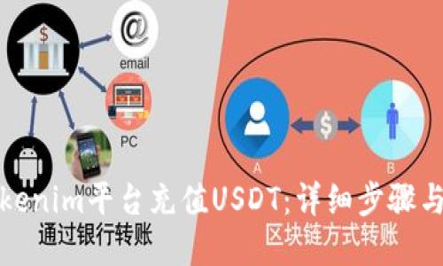 如何在Tokenim平台充值USDT：详细步骤与实用技巧