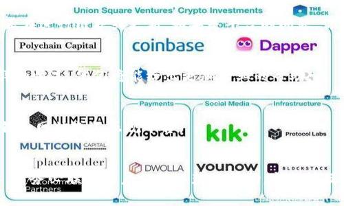 关于“tokenim收不到hsc”的问题，可能涉及多个方面，比如在交易平台的使用、区块链操作、资金转账的问题等。以下是一些可能的原因和解决方案，希望能够帮助到你。

一、检查地址输入是否正确
首先，请确保你在进行转账时，输入的HSC（Heco Smart Chain）地址是正确的。一个错字或者数字输入错误，都可能导致资金无法到达你的账户。在区块链中，地址是不可更改的，任何错误都可能导致你失去这些资产。

二、确认交易状态
如果你已经发送了HSC，但仍未到账，请查看交易的状态。你可以使用区块链浏览器，输入你的交易哈希（Tx Hash）。这将帮助你确认交易是否已经在网络中确认，或者是否处于挂起状态。

三、确认网络拥堵情况
有时候，网络的拥堵也会导致转账延迟。区块链网络在高峰期可能处理速度减慢。这种情况通常会在一段时间后自动解决。你可以查看大多数区块链浏览器，了解当前网络的拥堵和预计的确认时间。

四、核实交易手续费
交易手续费也可能影响交易的速度。如果你选择的手续费较低，可能导致转账需要更长的时间才能确认。为了确保快速到账，可以考虑在发送交易时适当提高手续费。

五、检查Tokenim平台的状态
有时候，问题可能出在平台本身。请访问Tokenim的官方网站或社交媒体，查看他们是否有公告，是否正在进行维护或更新。如果是平台的问题，你可能需要耐心等待。

六、联系客服支持
如果经过以上检查后，仍然无法解决问题，建议直接联系Tokenim的客服。提供你的交易信息和相关详细情况，他们将能给出更加专业的帮助。

七、保持谨慎
在进行任何数字资产的投资或交易时，都要保持警惕。务必确保使用官方渠道，避免进入任何可能的钓鱼网站或不正规平台。

总结
总之，如果你在Tokenim上收不到HSC，可以先检查地址、交易状态、手续费等多方面的情况。如有必要，请务必联系客户支持以获取帮助。当你在操作数字货币时，保持冷静和严谨是非常重要的。希望这些建议能帮助你解决问题，保证你的资产安全。