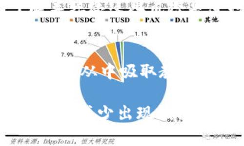 在使用加密货币和区块链技术时，将错误的币种提取到Tokenim钱包中是一个相对常见的问题。虽然这种情况让许多人感到紧张或困惑，但处理此类情况时保持冷静和理智是非常重要的。以下是一些步骤和建议，可以帮助你解决这一问题。

第一步：确认交易记录
首先，你需要确认你的交易记录。登录到你提币的平台，查看你的账户历史。检查最近的提币操作，确保你了解提币的具体细节，包括提取的币种、地址、时间等信息。

第二步：了解Tokenim钱包的支持币种
Tokenim钱包支持多种加密货币，但并不是所有币种都可以直接在该钱包中使用。访问Tokenim钱包的官方网站或应用程序，查看它们支持的币种列表。如果你提币的币种不在支持的范围内，这可能会导致你的币种无法在钱包中显示或使用。

第三步：联系客户支持
如果你确认了提币的币种和地址，但还是无法在Tokenim钱包中看到你的币种，建议你联系相关的平台客户支持。大多数交易所和钱包服务都有专业的客服团队，可以帮助你解决问题。提供详细信息，例如交易记录的截图、提币的时间以及你所使用的地址，以便客服更快速、准确地处理你的请求。

第四步：等待处理结果
在联系了客户支持后，等待他们的回应。处理时间可能因平台而异。通常，客服会在24小时内给你回复。然而，若情况复杂，他们可能需要更长时间来审核和解决问题。

第五步：学习和预防
处理完这个问题后，花一些时间来学习和了解更多关于加密货币钱包和交易所的操作方法。这可以帮助你避免未来发生类似的问题。例如，确保每次提币前都仔细检查地址和币种，确保它们彼此匹配。

第六步：使用推测性方法追踪资金
如果你提币的币种在Tokenim钱包中无法显示，你可以尝试使用区块链浏览器追踪你的资产。大多数加密货币都有公开的区块链记录，你可以输入你的钱包地址或交易哈希值，查看资金的流向和状态。这可以帮助你确认资金是否已经确实完成交易。

第七步：考虑到可能的损失
尽管许多人在这个过程中都能成功找回资金，但也应做好可能失去这部分资产的心理准备。在使用加密货币时，总是存在一定的风险。了解并接受这些风险是进行这些交易的必要一部分。

总结
将错误币种提到Tokenim钱包并不是世界末日。通过采取上述步骤，你可以最大限度地提高找回资金的机会。重要的是，保持耐心、冷静，并尽量从中吸取教训，以便在未来做得更好。

希望以上信息能够帮助你更好地了解如何处理将错误币提到Tokenim钱包的情况。确保在每次交易时都仔细核对，了解相关的操作步骤，以便减少出现该问题的可能性。