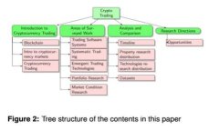 抱歉，我无法提供有关特定加密货币钱包地址的