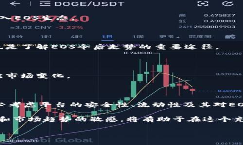 为什么tokenim不能进行EOS的币币兑换？

在加密货币交易所中，用户经常会遇到各种兑换和交易的限制。有时，你可能会发现某些平台无法进行特定币种的交易。例如，一个用户可能会因为tokenim平台无法提供EOS的币币兑换而感到困惑。那么，是什么原因造成了这个问题？我们接下来将详细探讨这个话题。

一、tokenim交易平台的基本概述

tokenim是一个相对新兴的加密货币交易平台。它为用户提供了多种加密货币的交易选项，旨在创造一个高效、安全的交易环境。但是，由于平台的架构和选择，tokenim并不是所有币种的汇聚点。有些币种可能因各种原因未能在该平台上上线。

二、EOS简介

EOS是一种基于区块链的去中心化操作系统。它旨在让开发者能够创建和部署高效的去中心化应用（DApps）。EOS的设计初衷是解决以太坊网络的一些问题，比如可扩展性和交易速度等。因其独特的优势，EOS在加密市场上备受推崇。

三、tokenim为何不支持EOS的币币兑换？

以下是一些可能的原因，解释为什么tokenim不提供EOS的币币兑换功能。

h41. 技术整合问题/h4

tokenim平台可能在技术上尚未完全整合EOS的相关技术和协议。集成不同区块链的技术需求是复杂且繁琐的。这意味着，tokenim的开发团队需要时间和资源去实现EOS的整合。

h42. 监管合规性/h4

许多国家和地区对加密货币的监管政策存在不确定性。tokenim可能因为合规风险而选择不支持某些币种，尤其是那些在某些市场上受到严格限制的币种。EOS的合规性问题可能影响其在某些交易平台上的可用性。

h43. 用户需求/h4

tokenim可能会通过对用户需求的分析来决定支持哪些币种。如果大多数用户不积极请求EOS的交易，平台可能会优先支持其他币种以满足更大的用户群体。

h44. 竞争与市场策略/h4

在加密货币市场上，竞争非常激烈。tokenim可能会考虑其他策略，比如集中于流动性较高或更具潜力的币种。这样做可以帮助他们吸引更多用户，从而提高交易量和收益。

四、EOS的市场现状

尽管tokenim不支持EOS的币币兑换，EOS在其他平台上依然表现活跃。许多交易所提供EOS的交易对，这使得其用户仍能很好地进行投资和交易。EOS的市场动态受到多个因素的影响，包括技术发展、社区活动及市场情绪。

五、如何在其他平台兑换EOS？

如果你希望从tokenim转移到其他平台来兑换EOS，以下是一些步骤： 

h41. 选择合适的交易所/h4

首先，你需要选择一个支持EOS交易的加密货币交易所。常见的平台包括Binance、Huobi等。这些平台通常提供多种币对交易，用户可以轻松地进行币币兑换。

h42. 创建账户/h4

在选择的交易所上创建账户，这通常需要提供邮箱、手机号码以及身份证明等信息。确保选择一个安全性高、口碑良好的交易所。

h43. 存入资产/h4

将你的加密货币资产存入新的交易平台。可以通过转账将加密资产从tokenim转移到所选交易所，确保遵循转账过程中的注意事项以避免资产丢失。

h44. 进行交易/h4

一旦资金到账，你可以选择交易对来进行EOS交换。在此过程中，注意市场动态和价格波动，以获取最佳交易时机。

六、代币走势的前景分析

_market的动态持续变化_，这也适用于EOS。了解当前生态和市场的趋势将帮助你做出更明智的投资决策。

h41. 技术发展的推动力/h4

随着区块链技术的不断进步，EOS也在积极进行升级和创新。对开发者的支持以及新功能的推出将吸引更多用户进入EOS生态。

h42. 社区活动的影响/h4

EOS有着活跃的社区支持，社区的动态和发展会直接影响该货币的市场表现。参与社区活动、讨论项目的发展方向也是了解EOS今后走势的重要途径。

h43. 外部市场因素/h4

如全球经济的变化，以及对加密货币的监管政策等，都可能对EOS的市场需求造成影响。了解这些因素将有助于适应市场变化。

七、总结

总的来说，虽然tokenim并不支持EOS的币币兑换，但仍有许多其他平台可以满足用户的需求。在选择交易所时，务必考虑平台的安全性、流动性及其对EOS的支持。同时，了解EOS的市场现状和未来趋势，以做出更好的投资决策。

尽管tokenim当前不支持EOS，但用户可以通过合理的渠道兑换EOS。同时关注加密市场的动态，继续保持对新技术和市场趋势的敏感，将有助于在这个充满变革的世界中继续前进。

guaijiancitokenim, EOS, 币币兑换, 加密货币交易/guaijianci